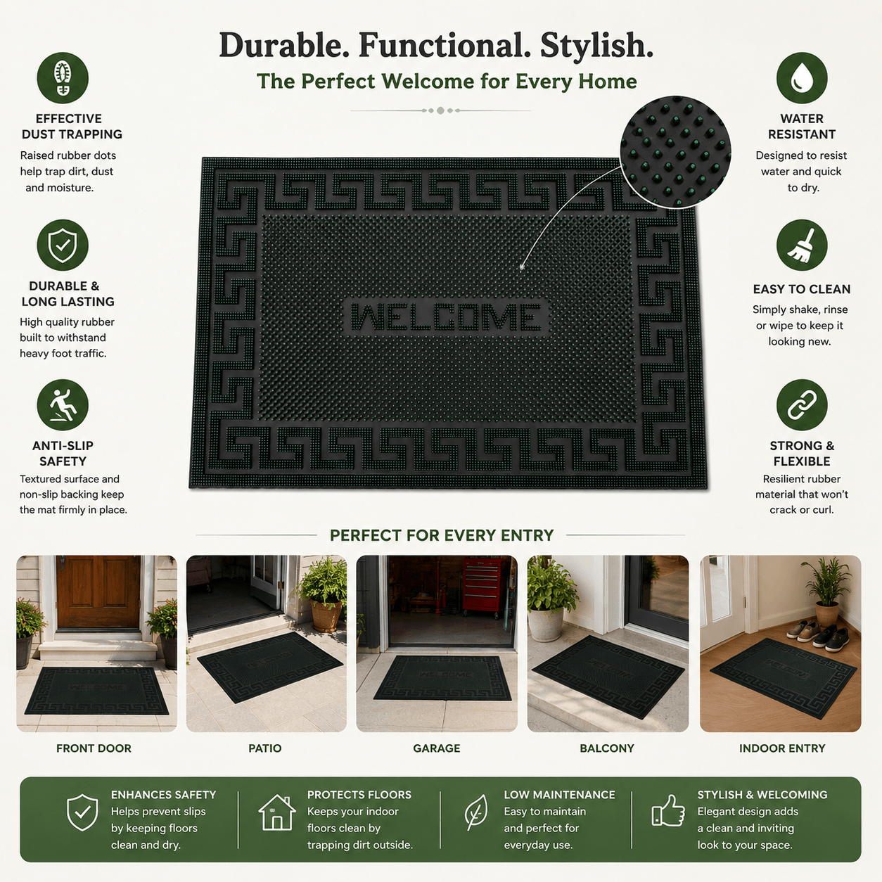 green welcome floor mat benefits green welcome floor mat benefits